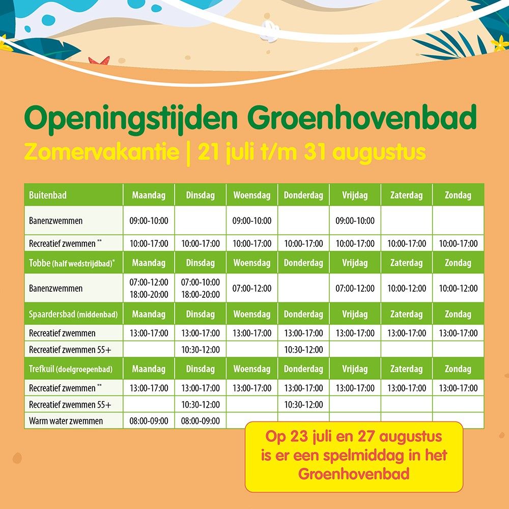 Zomer in het Groenhovenbad