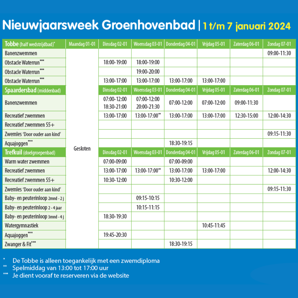 Nieuwjaarsweek Groenhovenbad | 1 t/m 7 januari 2024